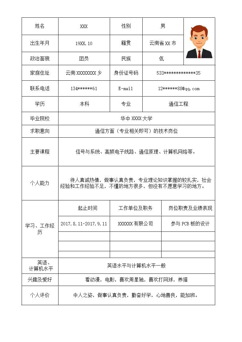 4206_通信工程类岗位求职简历模板  - 电子信息简历模板